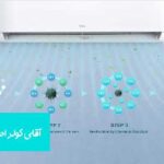 علت پرتاب باد ضعیف کولر گازی