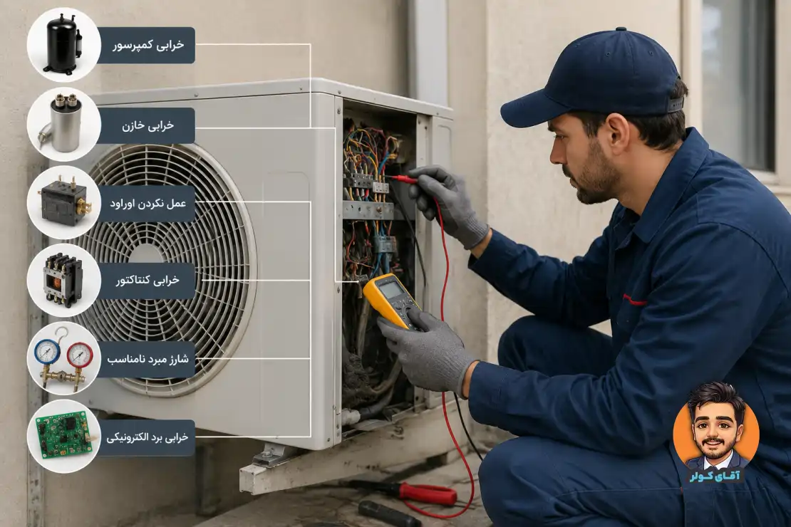 علت کار نکردن کمپرسور کولرگازی