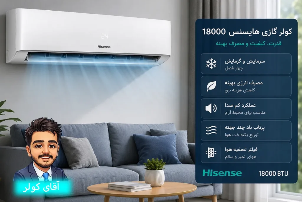 بررسی کولر گازی هایسنس 18000