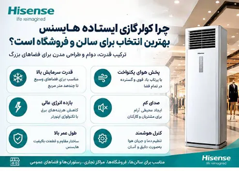 کولر گازی ایستاده هایسنس برای سالن و فضاهای بزرگ