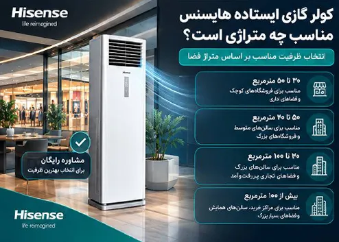 انتخاب کولر گازی ایستاده هایسنس برای فروشگاه و سالن