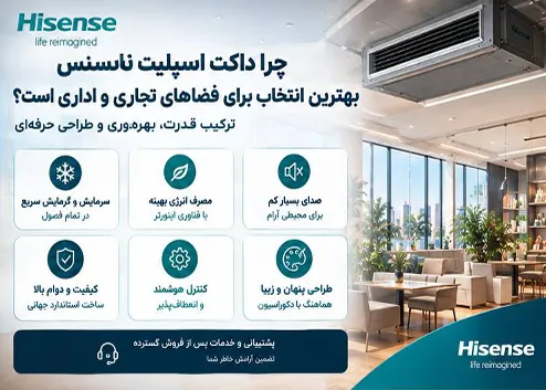 انتخاب ظرفیت داکت اسپلیت هایسنس برای فضای اداری و تجاری