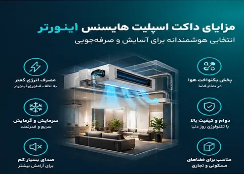 داکت اسپلیت هایسنس اینورتر