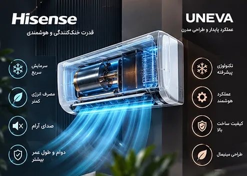 مقایسه هایسنس و یونیوا برای مناطق گرمسیر