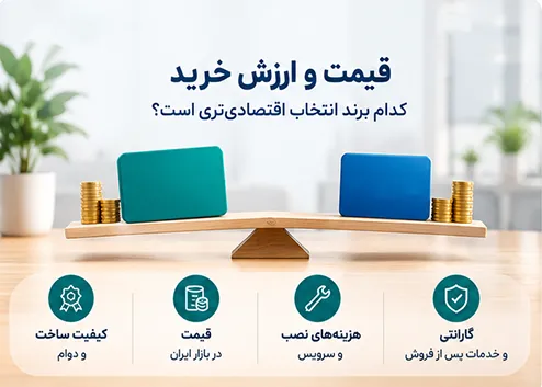 مقایسه قیمت و ارزش خرید کولر گازی هایسنس و یونیوا