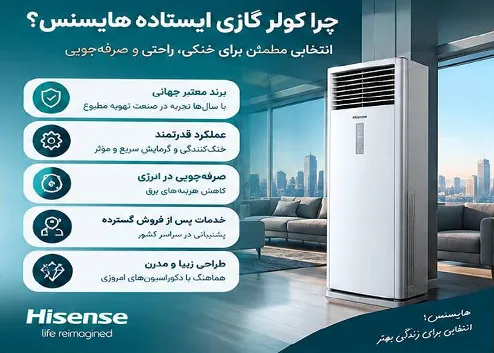 کولر گازی ایستاده هایسنس و عوامل مؤثر بر انتخاب ظرفیت