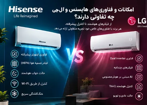 مقایسه امکانات و فناوری‌های کولر گازی هایسنس و ال جی